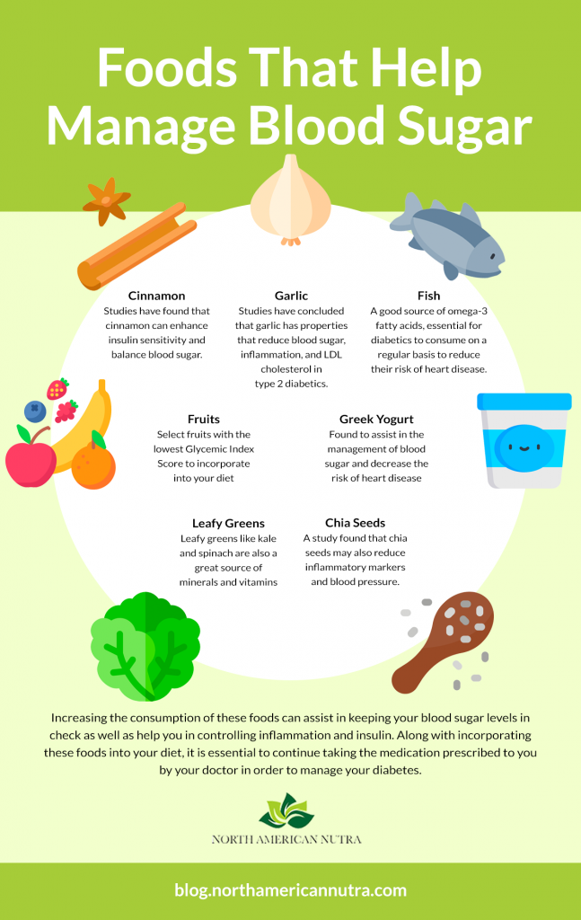 Foods that Help Manage Blood Sugar A Better Way To Age