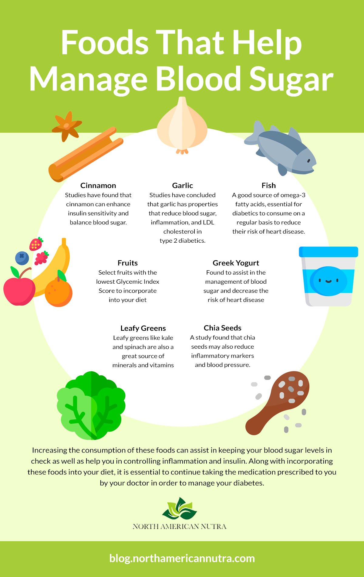 What Do You Eat When Your Blood Sugar Is Too High